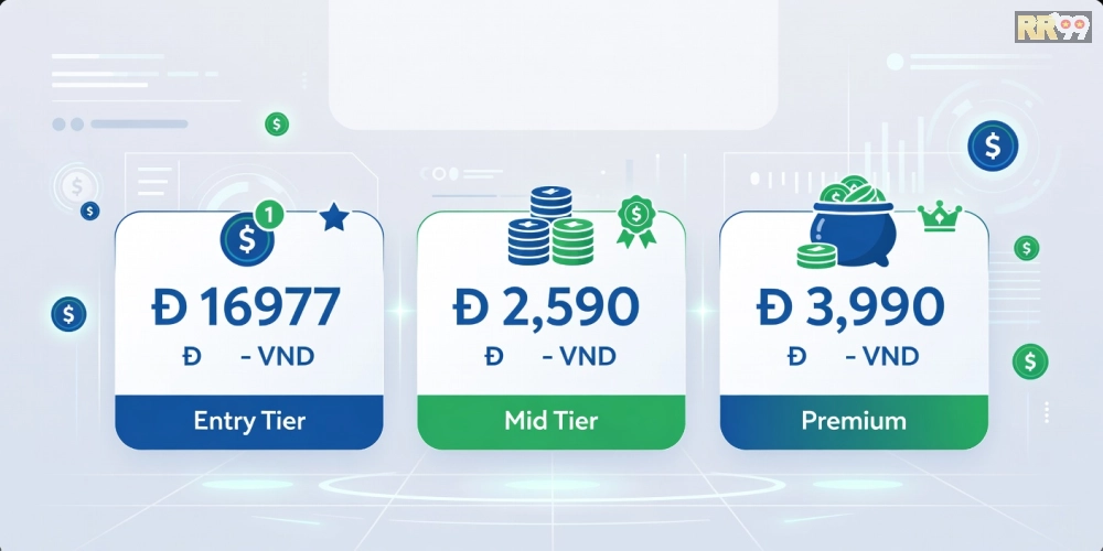 Bảng giá chi tiết các gói nạp tiền cho game bài trên RR99 năm 2025