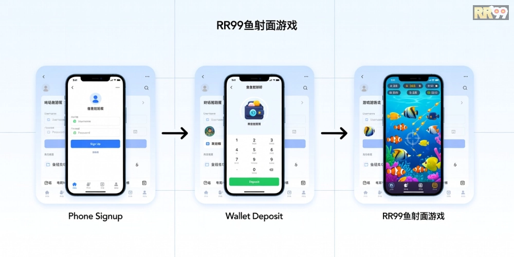 Hướng dẫn từng bước đăng ký và chơi game bắn cá online rr99 dễ dàng
