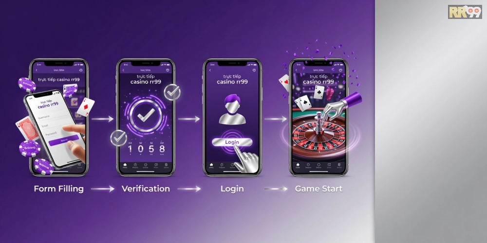 Các bước đăng ký và sử dụng trực tiếp casino rr99 đơn giản từ A đến Z